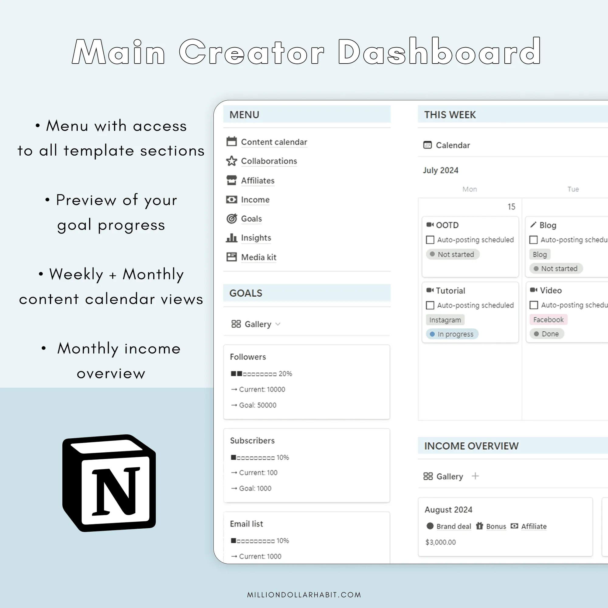 Content Creator Hub — image 2 of 7