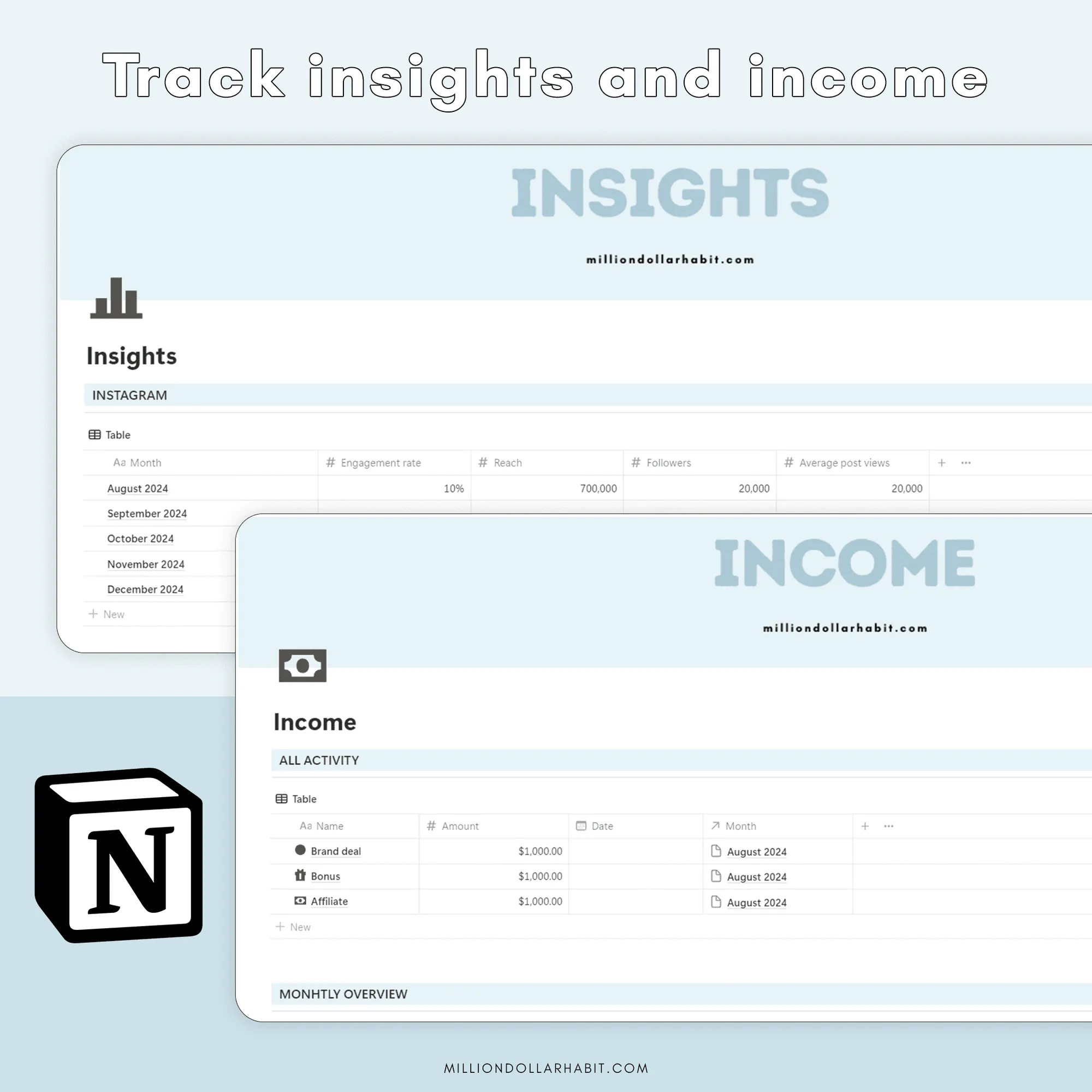 Content Creator Hub — image 5 of 7