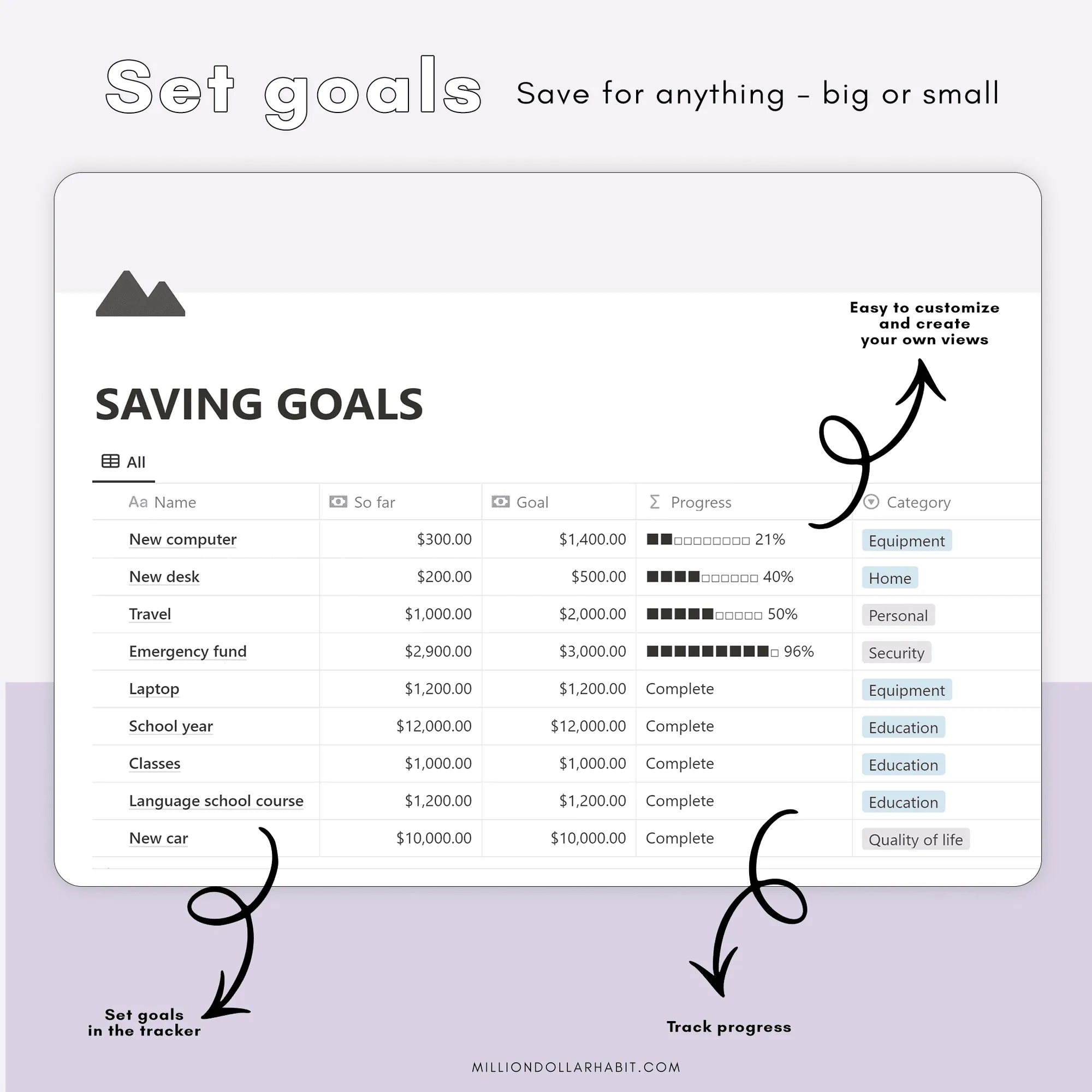 Finance Planner — image 5 of 8
