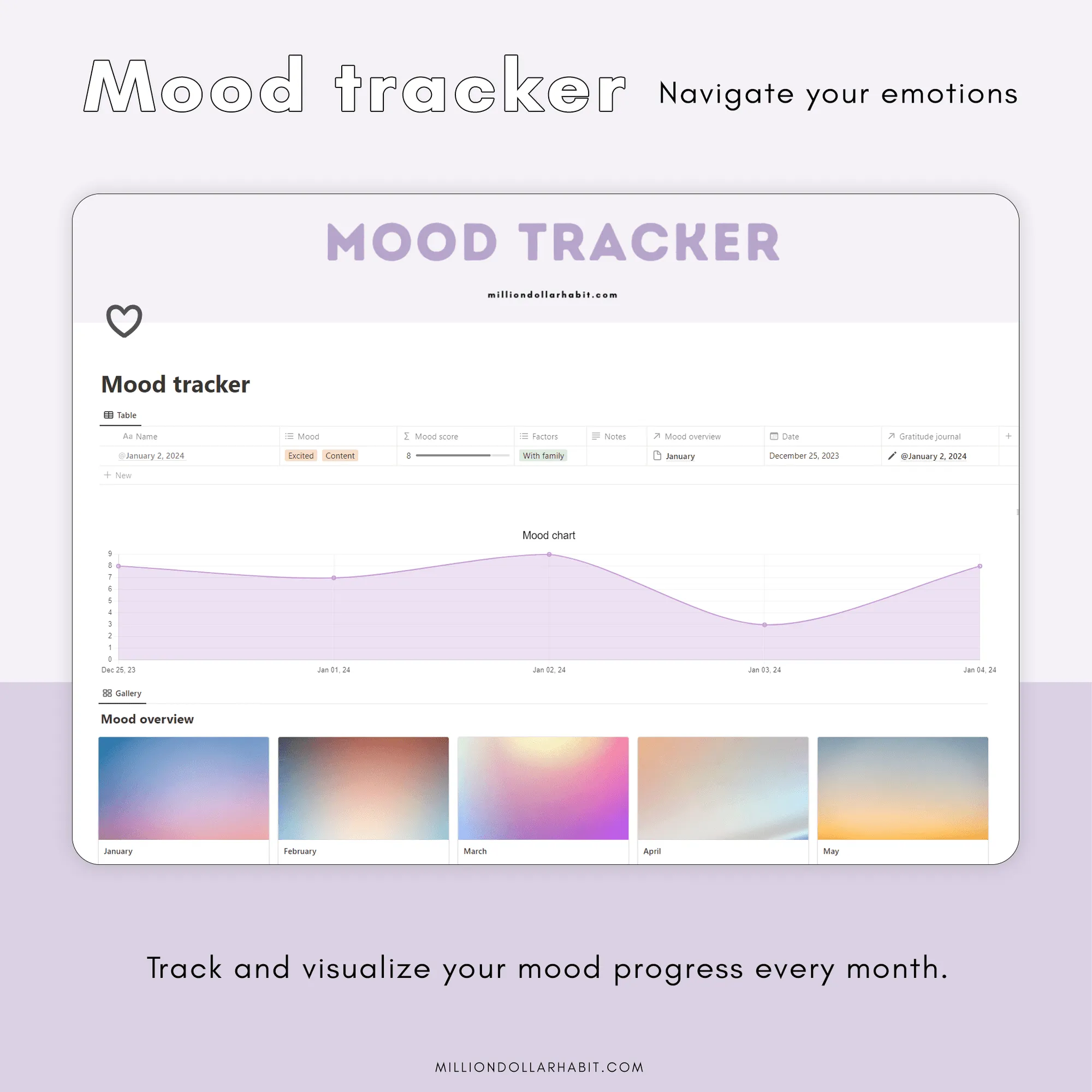 Life Dashboard — image 14 of 18