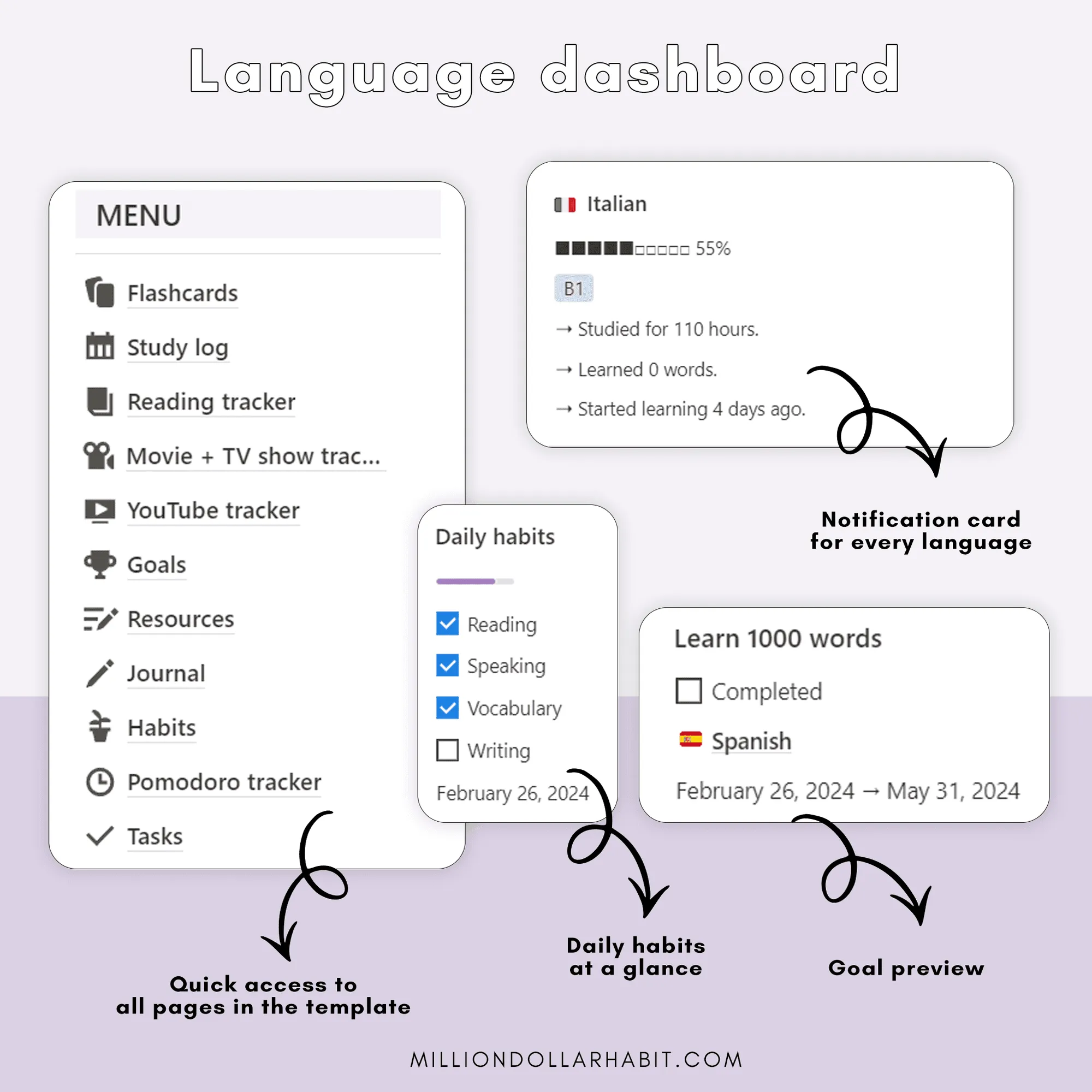 Language Learning Hub — image 2 of 8