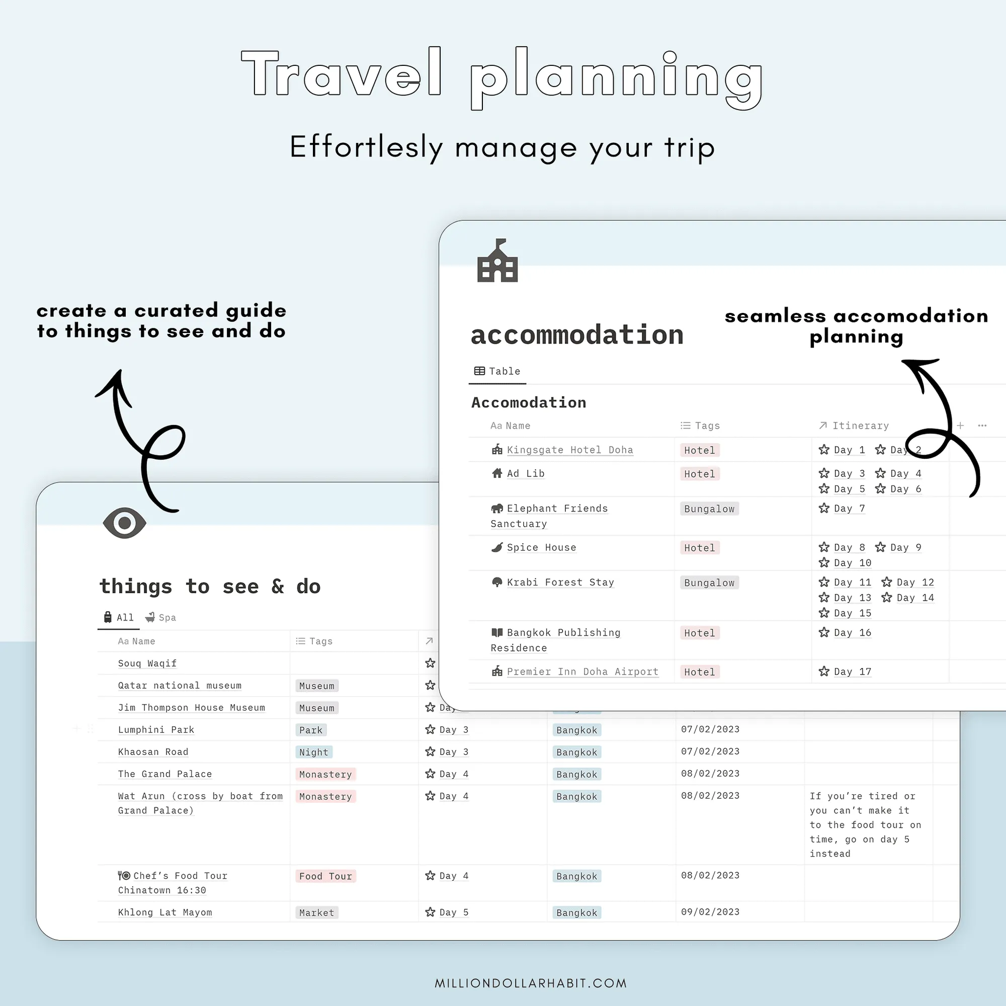 Travel Planner — image 2 of 9